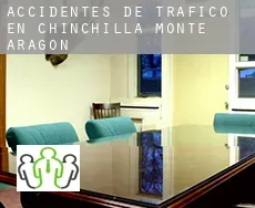 Accidentes de tráfico en  Chinchilla de Monte Aragón